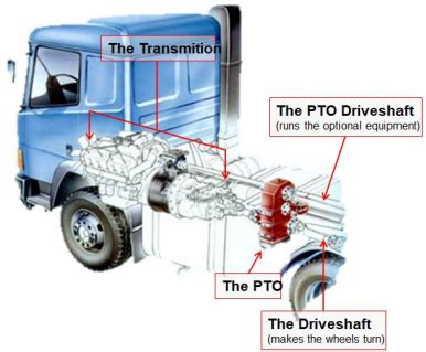 fb777.pto|pto abkürzung.